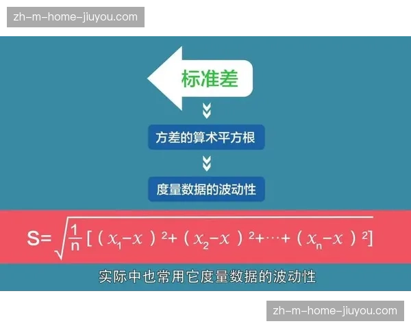现代战术更似数学博弈 数据分析优化每个投篮选择 现代战术更似数学博弈 数据分析优化每个投篮选择
